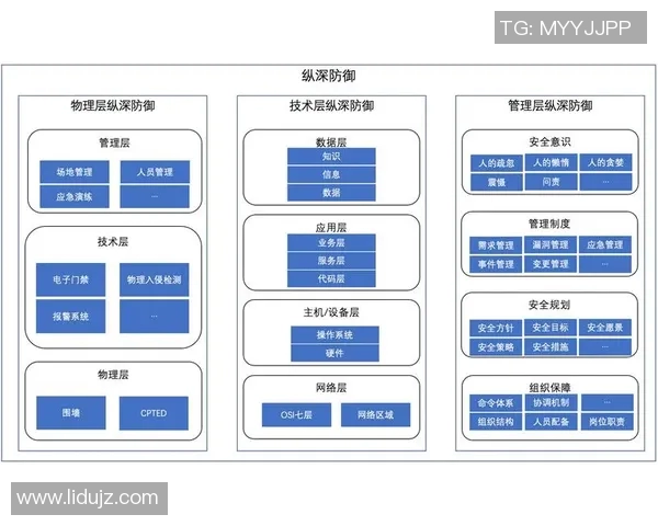 武汉网球队防守体系解析与战术运用探讨 武汉网球队防守体系解析与战术运用探讨