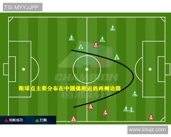 重庆足球队与杭州足球队赛后复盘分析双方配合与战术执行的关键因素 重庆足球队与杭州足球队赛后复盘分析双方配合与战术执行的关键因素