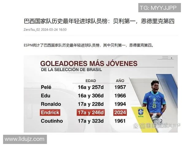 足球明星们齐声祝福贝利愿他早日康复重返绿茵场的温暖寄语 足球明星们齐声祝福贝利愿他早日康复重返绿茵场的温暖寄语