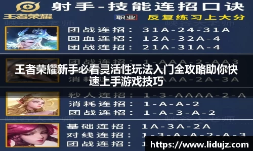 王者荣耀新手必看灵活性玩法入门全攻略助你快速上手游戏技巧