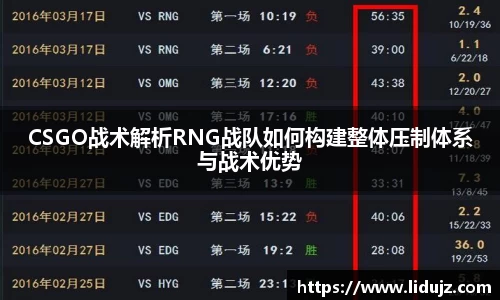 CSGO战术解析RNG战队如何构建整体压制体系与战术优势