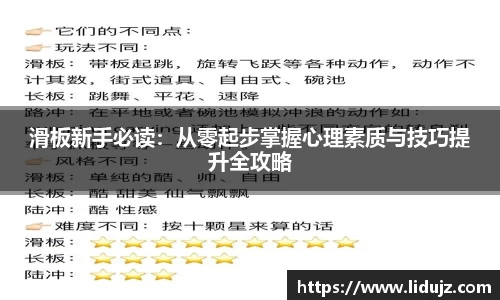 滑板新手必读：从零起步掌握心理素质与技巧提升全攻略