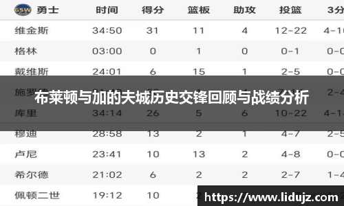 布莱顿与加的夫城历史交锋回顾与战绩分析