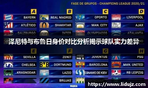 泽尼特与布鲁日身价对比分析揭示球队实力差异