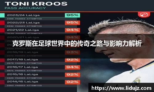 克罗斯在足球世界中的传奇之路与影响力解析