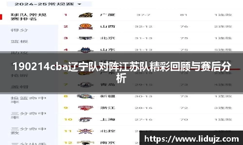 190214cba辽宁队对阵江苏队精彩回顾与赛后分析